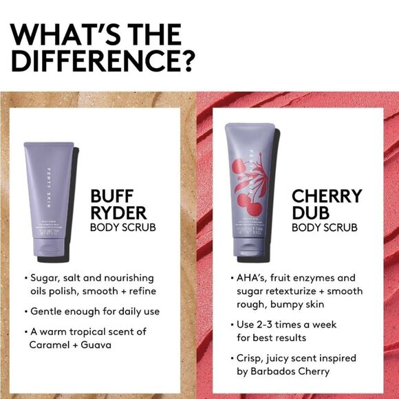 Fenty Skin Cherry Dub Triple Action AHA Body Scrub - Picture 6 of 13